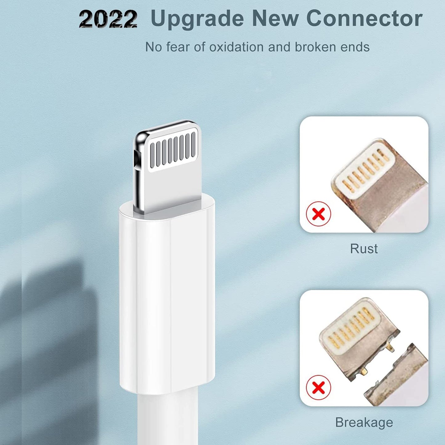 Original USB-C Fast Charger For iPhone 14 13 12 11 Pro Max XS XR 8 Type C Cable