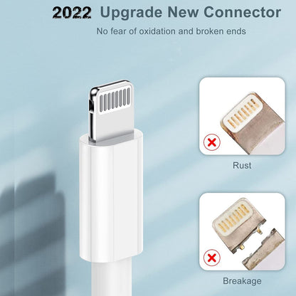 Original USB-C Fast Charger For iPhone 14 13 12 11 Pro Max XS XR 8 Type C Cable