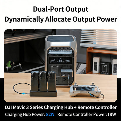 LKTOP 100W Desktop Charger – Fast Charge DJI Mavic 3/Air 3/RC & More