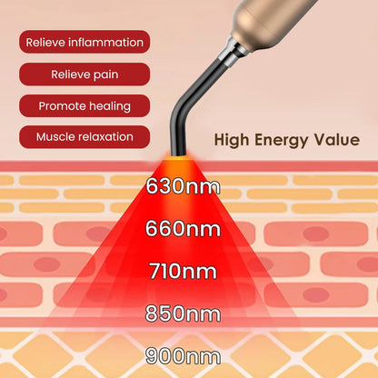 Portable Red Light Therapy Device for Joint Muscle Pain Relief – Near Infrared