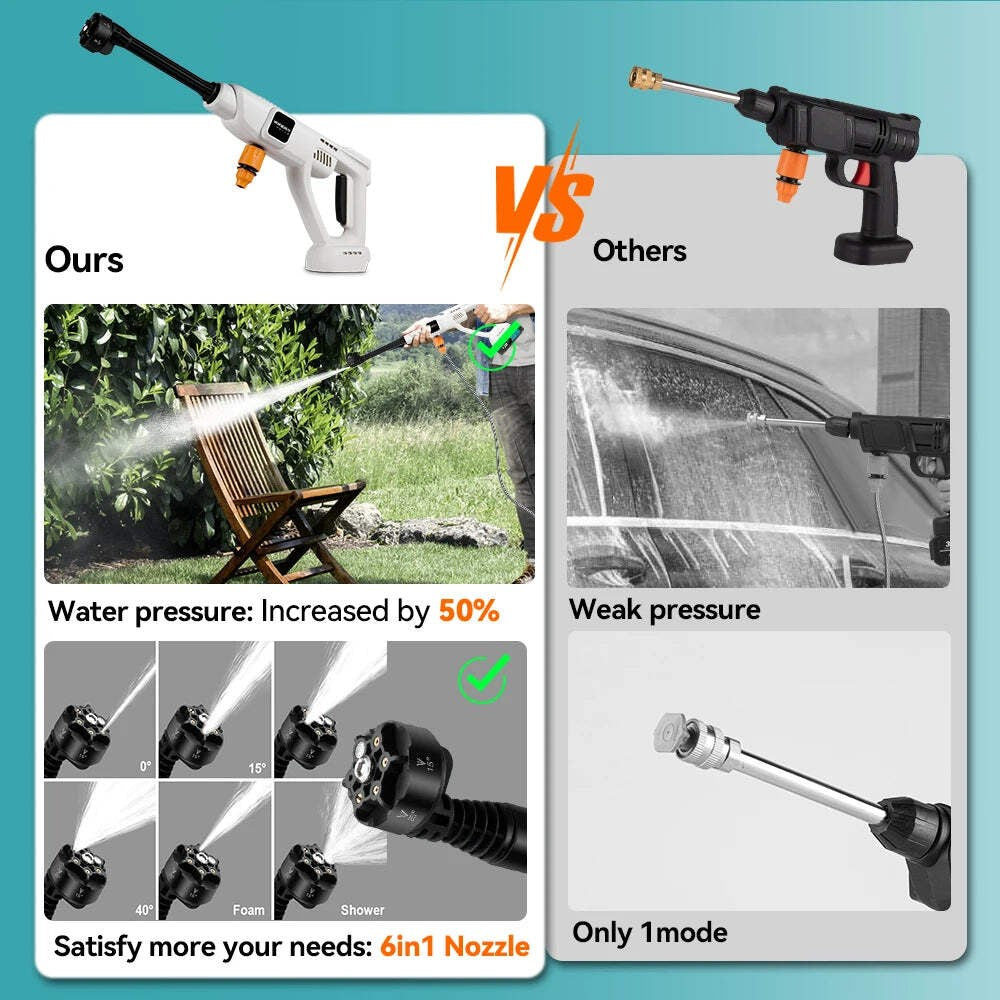 Cordless High Pressure Washer Gun – 100 Bar Power