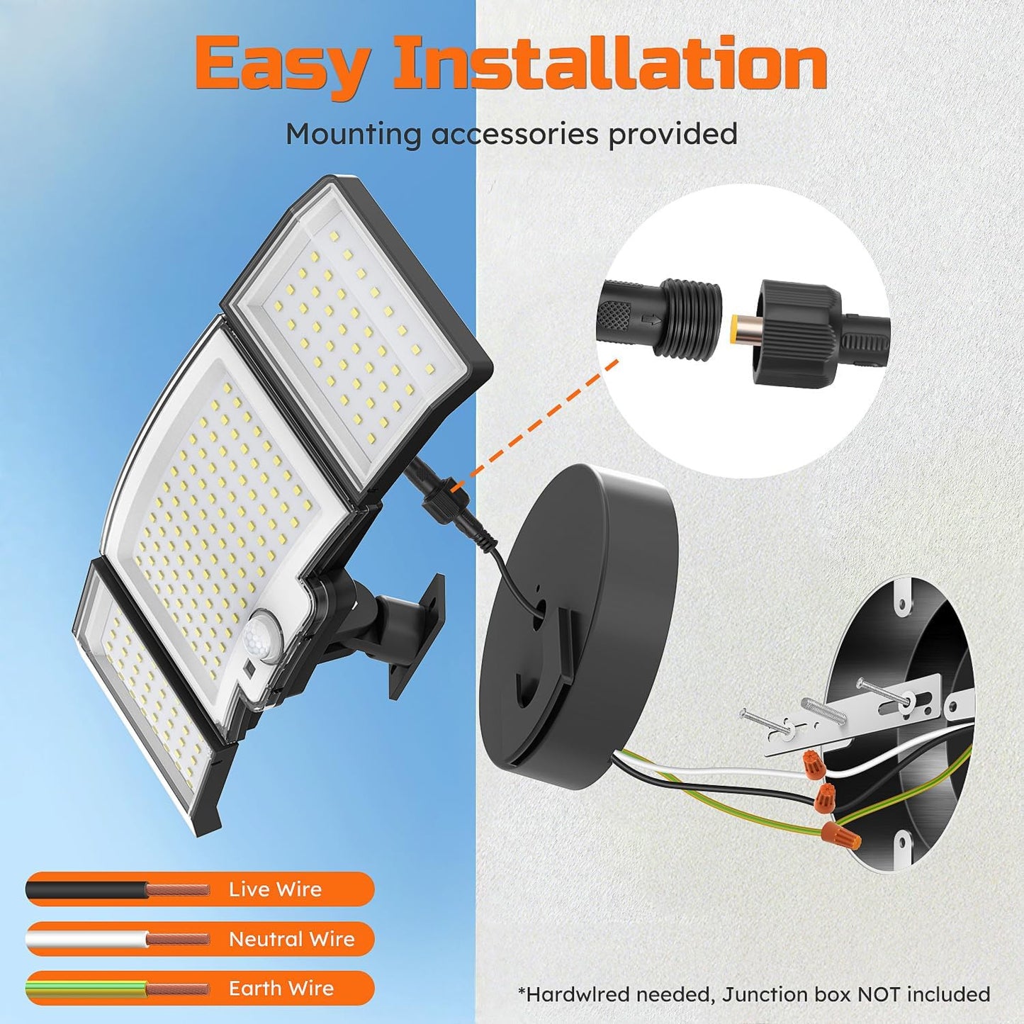 LED Security Lights Motion Sensor Outdoor, Dusk to Dawn 20W 3000LM Floodlight 65