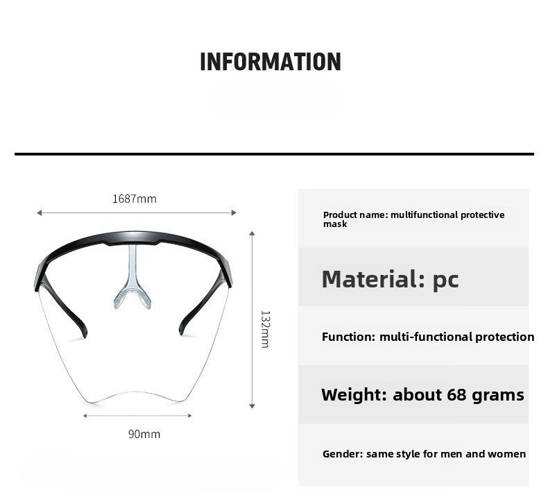 Transparent screen goggles for impact, splash, and dust prevention