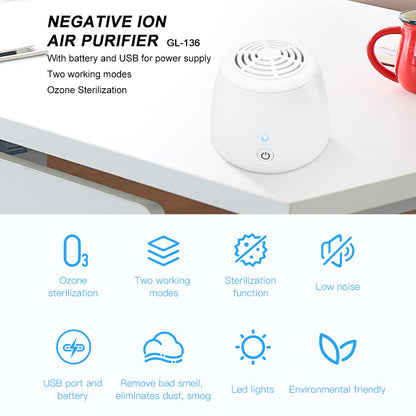 Refrigerator Air Purifier - Cordless Air - Cars, Pet Litters, & Shoe Closet