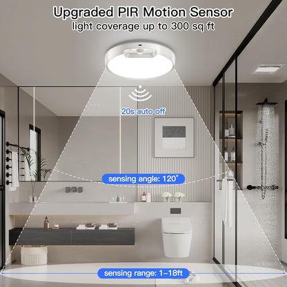 Newly Upgraded Rechargeable Ceiling Light – 8000Mah Battery-Operated Wireless Mo