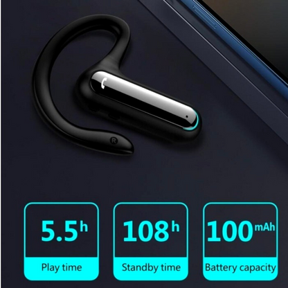 Wireless Bluetooth 5.2 Earpiece Noise Cancelling Headset Driving Trucker Earbuds