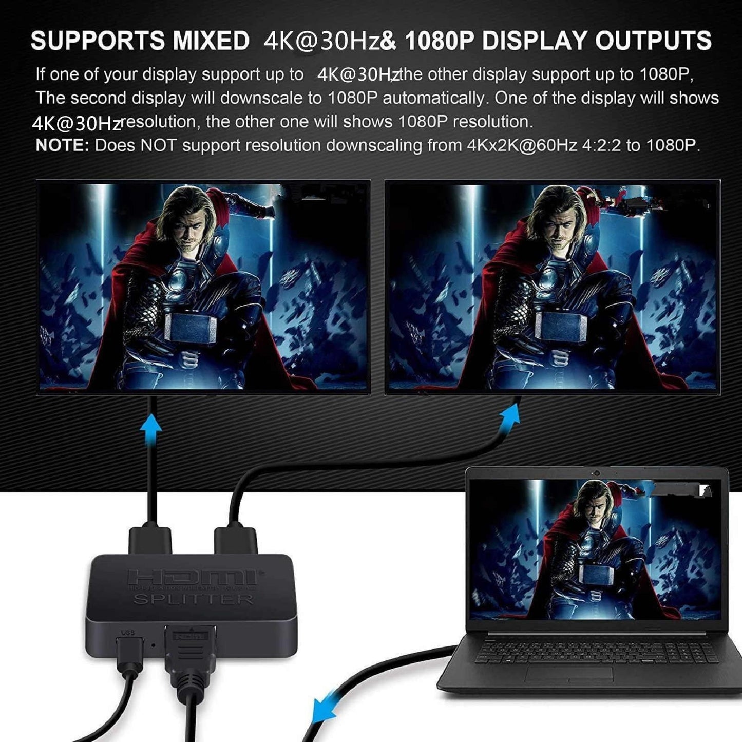 4K 1 in 2 Out HDMI Splitter Repeater Video Distributor Amplifier Dual Display