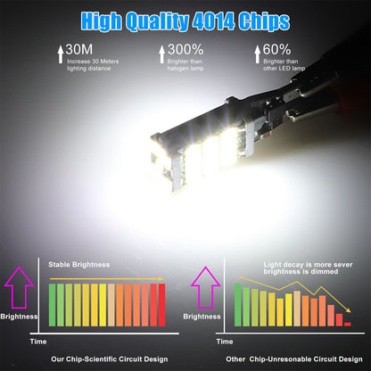 T15 921 912 LED Reverse Backup Light Bulbs W16W 916 6000K Super Bright White