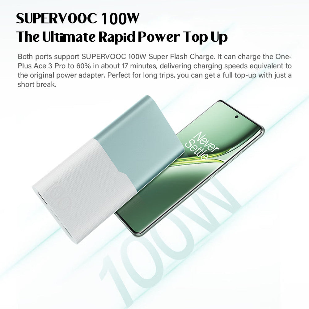 OnePlus 100W SUPERVOOC Super Flash Charge Power Bank (12000mAh)–45Wh Flight-Safe