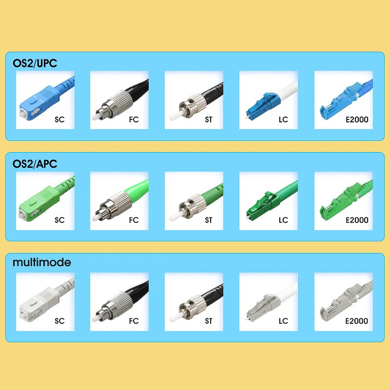 OTDR Dead Zone Eliminator Fiber Rings Fiber Optic OTDR Launch Cable 1310/1550nm