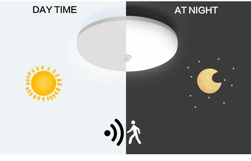 LED Ceiling Lights PIR Motion Sensor Smart Lighting AC85-265V 9W 13W 18W 24W 36W