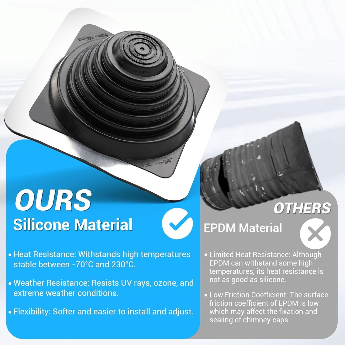 #3 High Temp Silicone Metal Roof Pipe Flashing Boot - Roof Vent Boot for Pipe OD