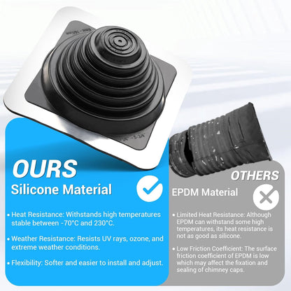 #3 High Temp Silicone Metal Roof Pipe Flashing Boot - Roof Vent Boot for Pipe OD
