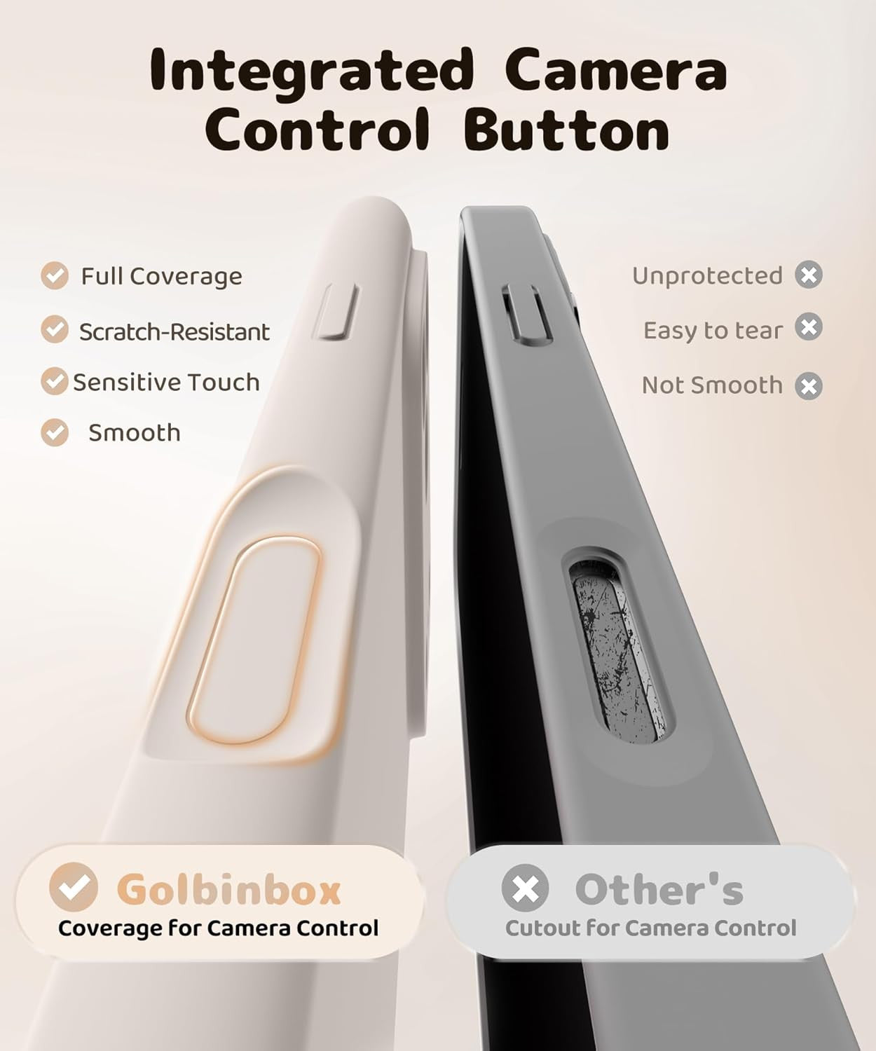 Magnetic for Iphone 17 Pro Max Case, [Compatible with Magsafe] [Full Camera Prot