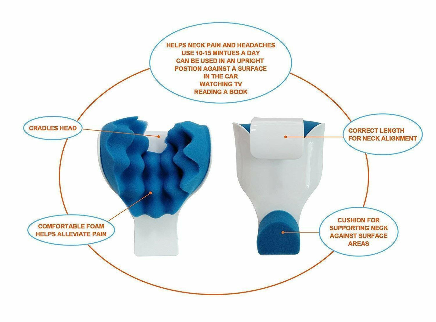 Neck and Shoulder StretcherRelaxerCervical Chiropractic Massage Traction DevicePillow-
