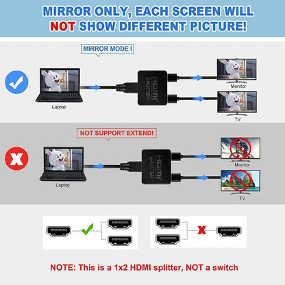 4K 1 in 2 Out HDMI Splitter Repeater Video Distributor Amplifier Dual Display