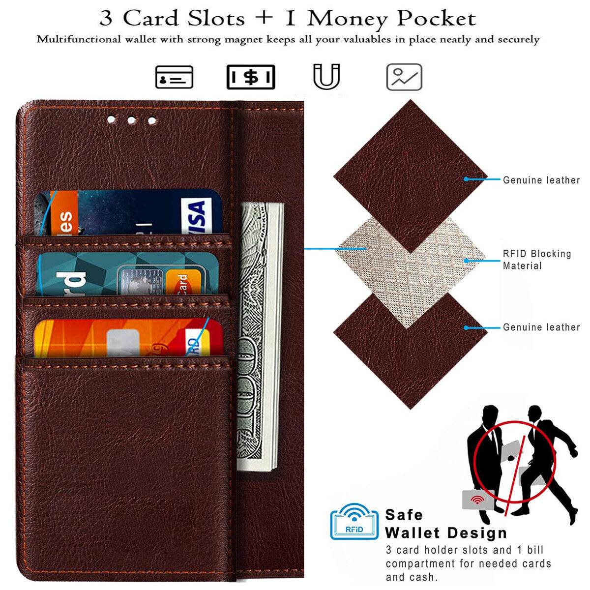 For Samsung Galaxy S22/Ultra/+ 5G Case, Shockproof Leather Cover +Tempered Glass