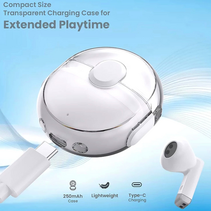 Audifonos Bluetooth Inalambricos Auriculares TWS for Smartphone Telefonos Tablet