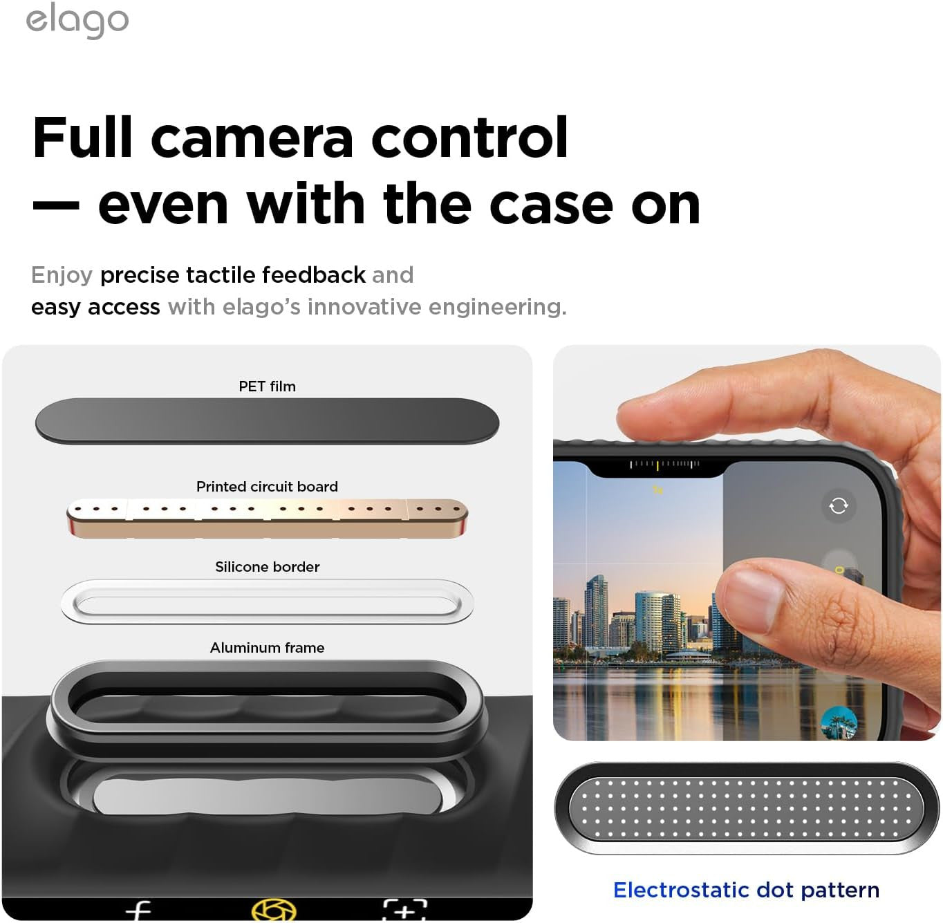 Magnetic Ridge for Iphone 17 Pro Max Case, Premium Magnetic Silicone Case, Compa