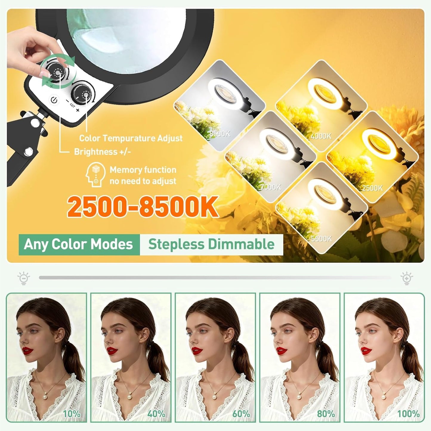 12X Magnifying Glass with Light, Ultra Long 3 Section Swing Arm Magnifier with S