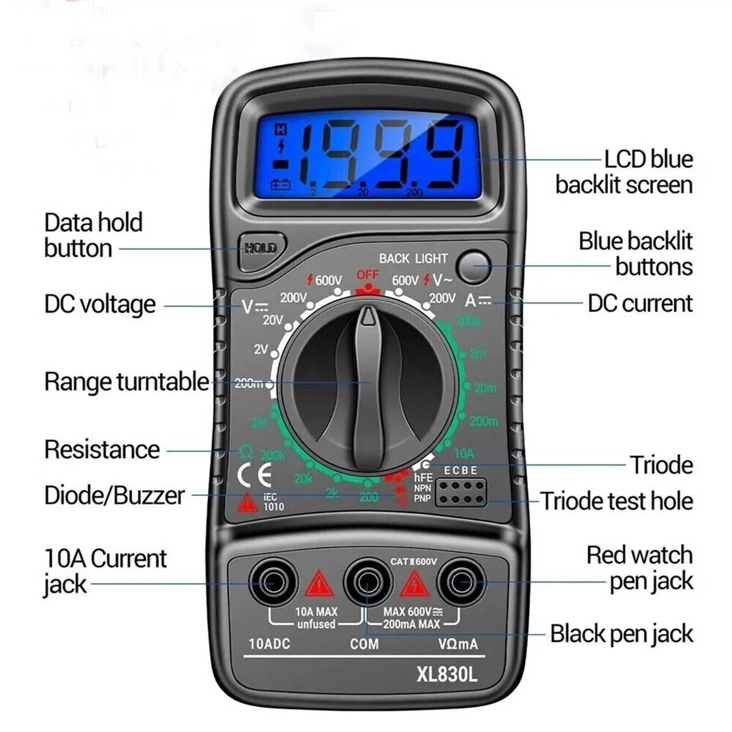 Multi-functional Digital Multimeter Voltmeter Ammeter Ohmmeter Volt AC DC Tester