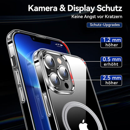 For iPhone 16/15/14/13 Pro Max Case Clear Compatible with Magnetic Non-yellowing