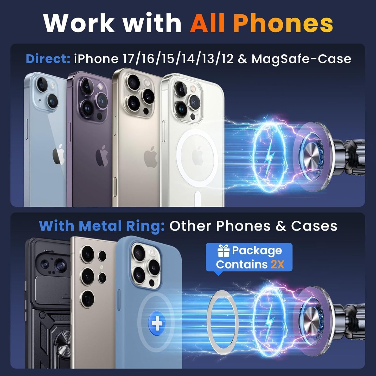 For Magsafe Car Mount Magnetic Phone Holder for Car [2025 Upgraded 22X Magnets &