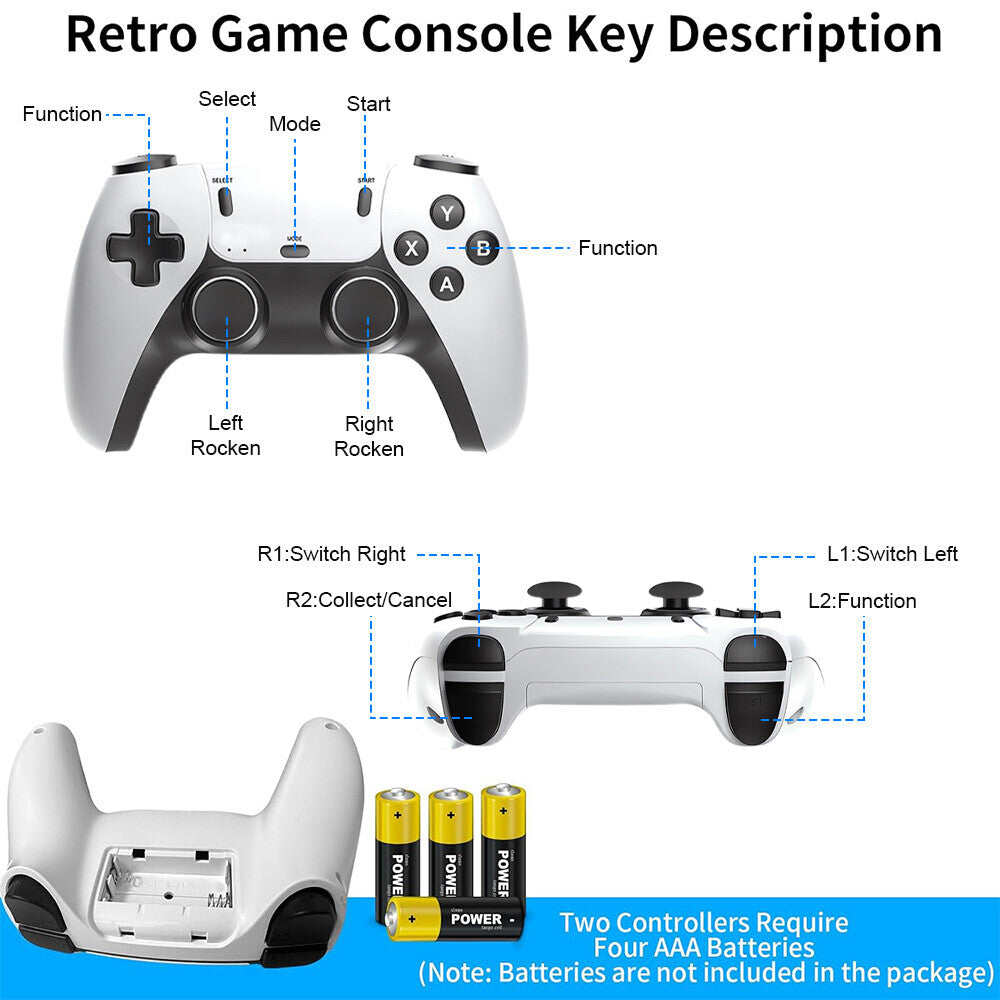 40000+ Retro Games Video Game Console TV Stick 128G 4K HDMI 2Wireless Controller