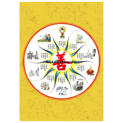 Good Deeds, Calm Mind, Good Moral Cultivation, and Moral Cultivation Wall Chart