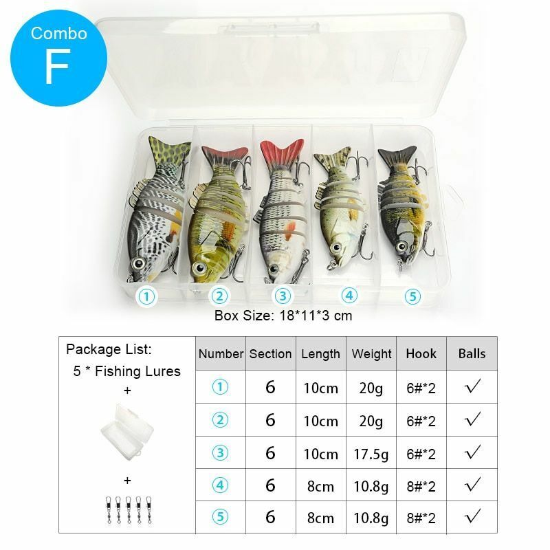 5Pcs/Set Sinking Wobblers Crankbaits Fishing Kit Artificial Hard Lures Swimbaits