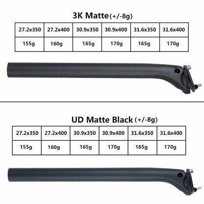 Carbon Fiber Seat Post MTB/Road Bike Seatpost 27.2/30.9/31.6mm Offset 20mm Light