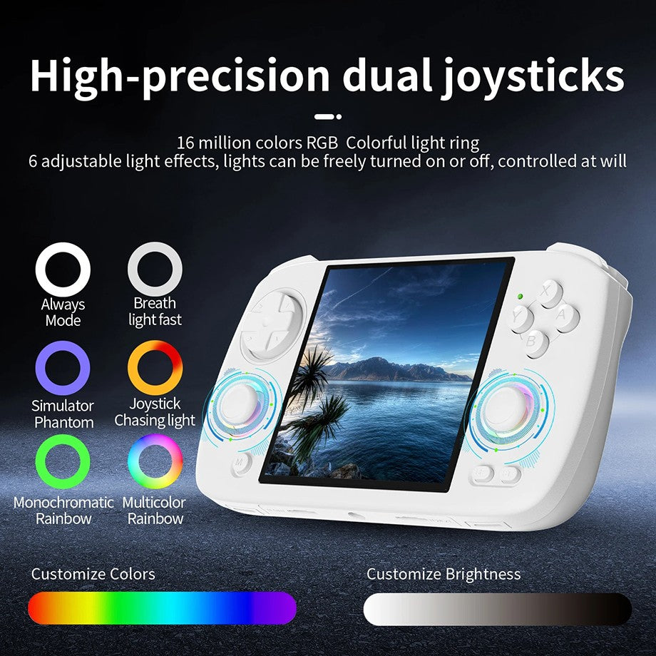 3.95' ANBERNIC RG CubeXX Handheld Game Console - GLADIATOR 32GB-256GB 3800mAh