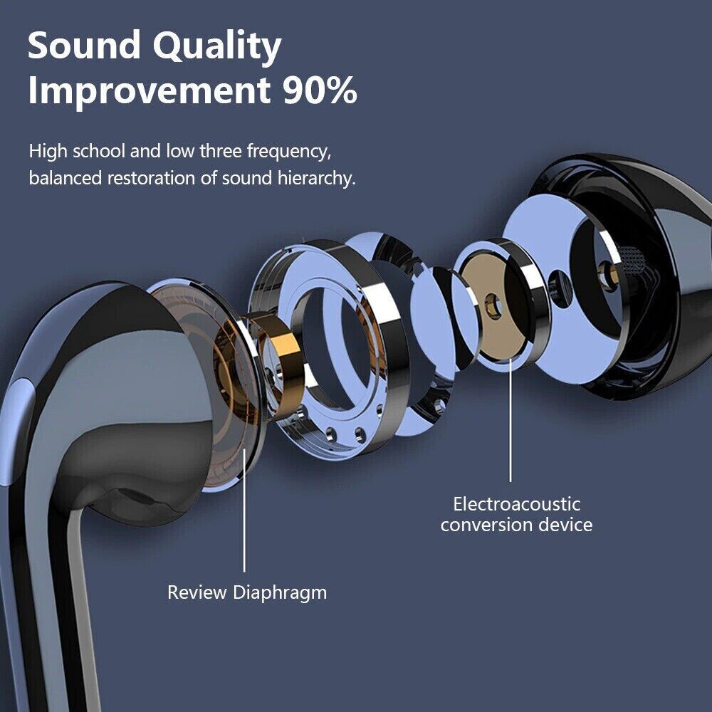 Sweatproof Neckband Headset Wireless Bluetooth Bendable Sport Headphones Earbuds