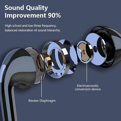 Sweatproof Neckband Headset Wireless Bluetooth Bendable Sport Headphones Earbuds