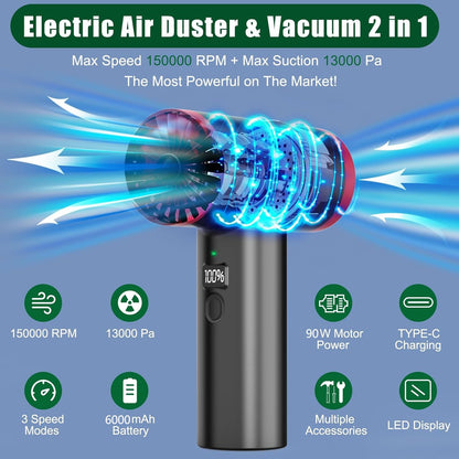 Cordless Dust Blower&Vacuum-Compact Dual-Function Cleaner for Car/Keyboard/home