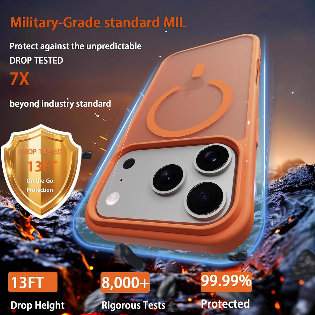 Magnetic for Iphone 17 Pro Max Phone Case, [Compatible with Magsafe], Screen Pro