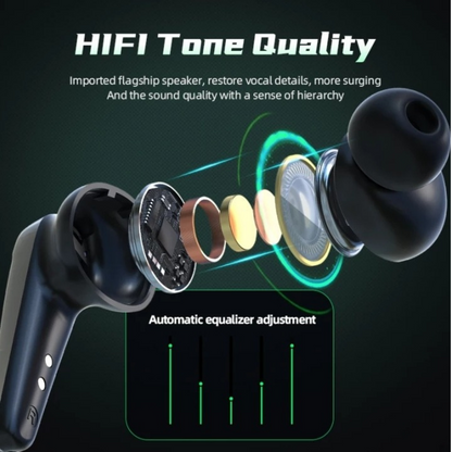 Bluetooth Earbuds for Phones Tablets Computers Wireless Earphone Waterproof USA