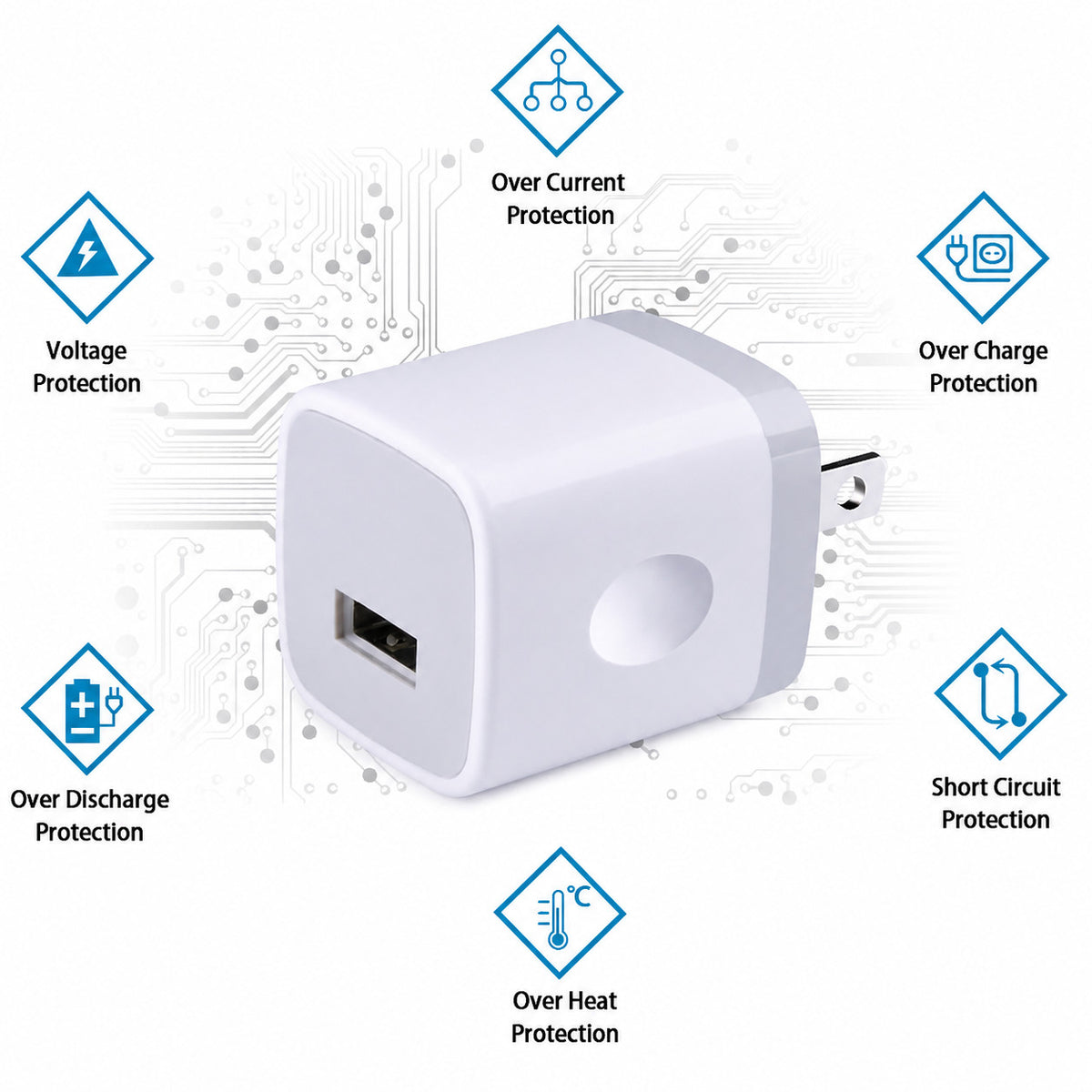 USB Wall Plug, 1A 5V Single Port Wall Charger Power Adapter Cube Block Box fo...