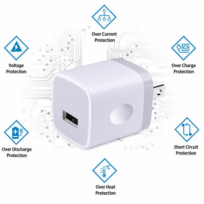 USB Wall Plug, 1A 5V Single Port Wall Charger Power Adapter Cube Block Box fo...