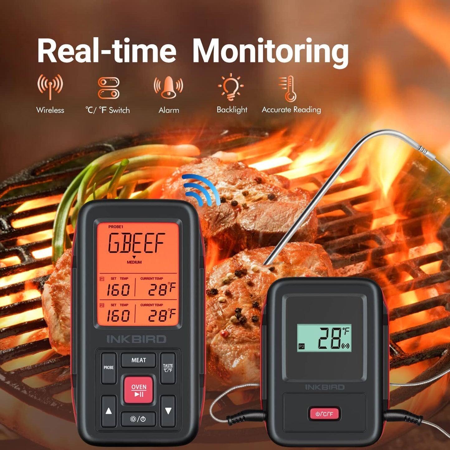 INKBIRD:Wireless Meat Thermometer w/Alarm, Timer & Backlight, 500ft Dual Probes