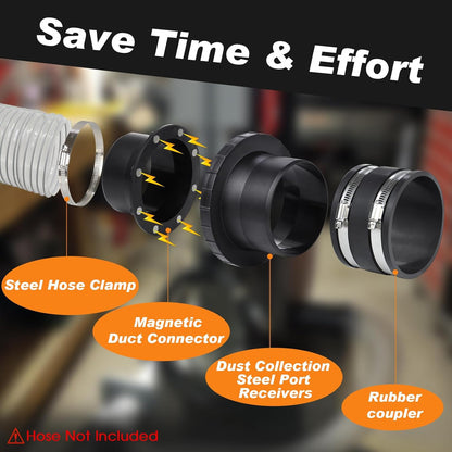 Magnetic Dust Collection Starter Kit for 4" Woodwork Shop Vacuums Dust Hose,One-