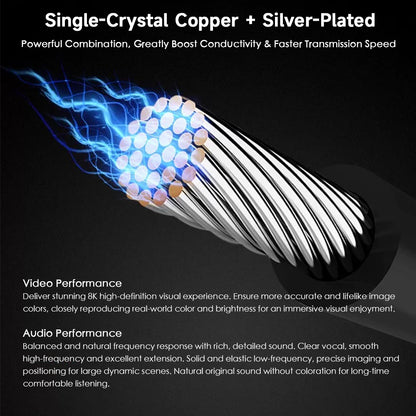 MOSHOU Flagship Flat OCC Silver‑Plated DisplayPort 2.1 Cable — 80 Gbps UHBR‑20