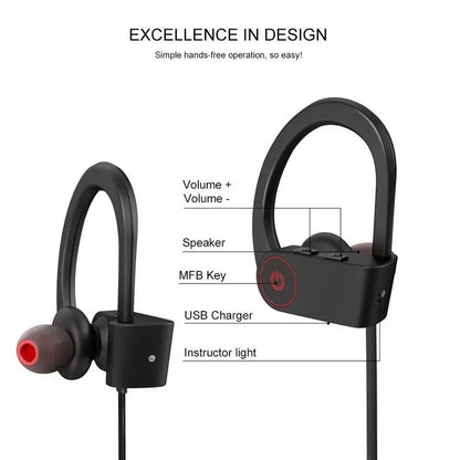 Audifonos Bluetooth 5.0 a Prueba de Agua Auriculares Deportivos inalámbricos!!!