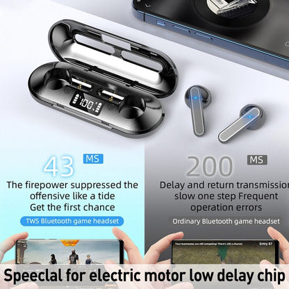 2023 Bluetooth Earbud Headset TWS 5.2 Wireless Earphone Waterproof for All Phone