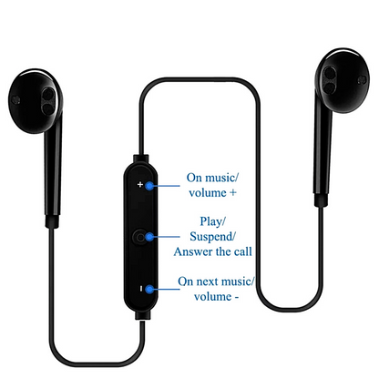 Bluetooth Inalambricos Auriculares Estereo Earbuds para Telefono Inteligente