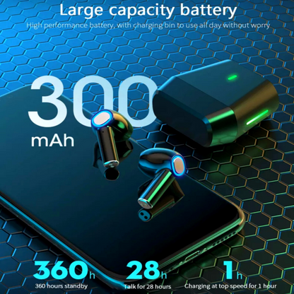 Wireless Earbuds Bluetooth 5.0 Waterproof Headphone Headset for Smart Phone Cell
