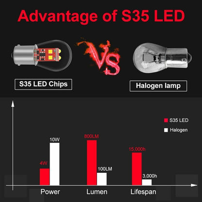 LED Bulb S35 800LM 2Pcs 1156 BA15S P21W 1157 BA15D BAY15D P21/5W BAU15S R5W Car