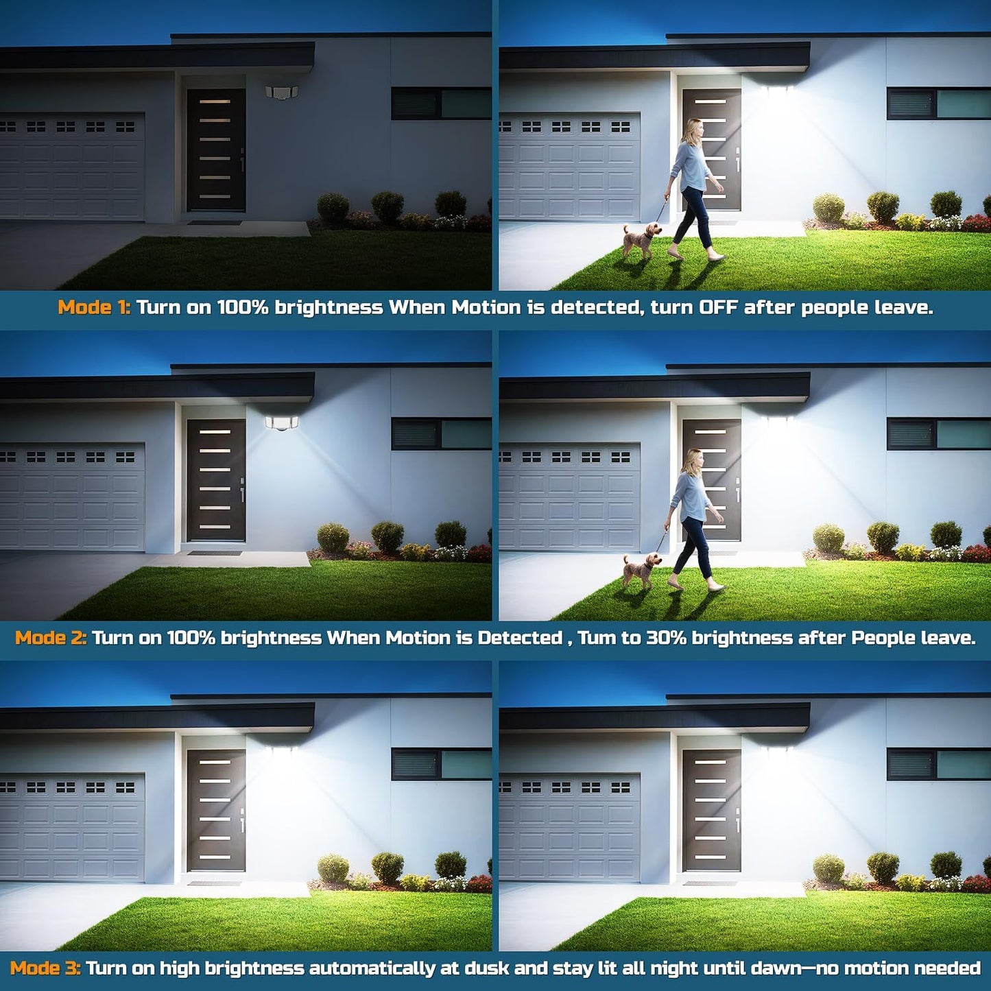 LED Security Lights Motion Sensor Outdoor, Dusk to Dawn 20W 3000LM Floodlight 65