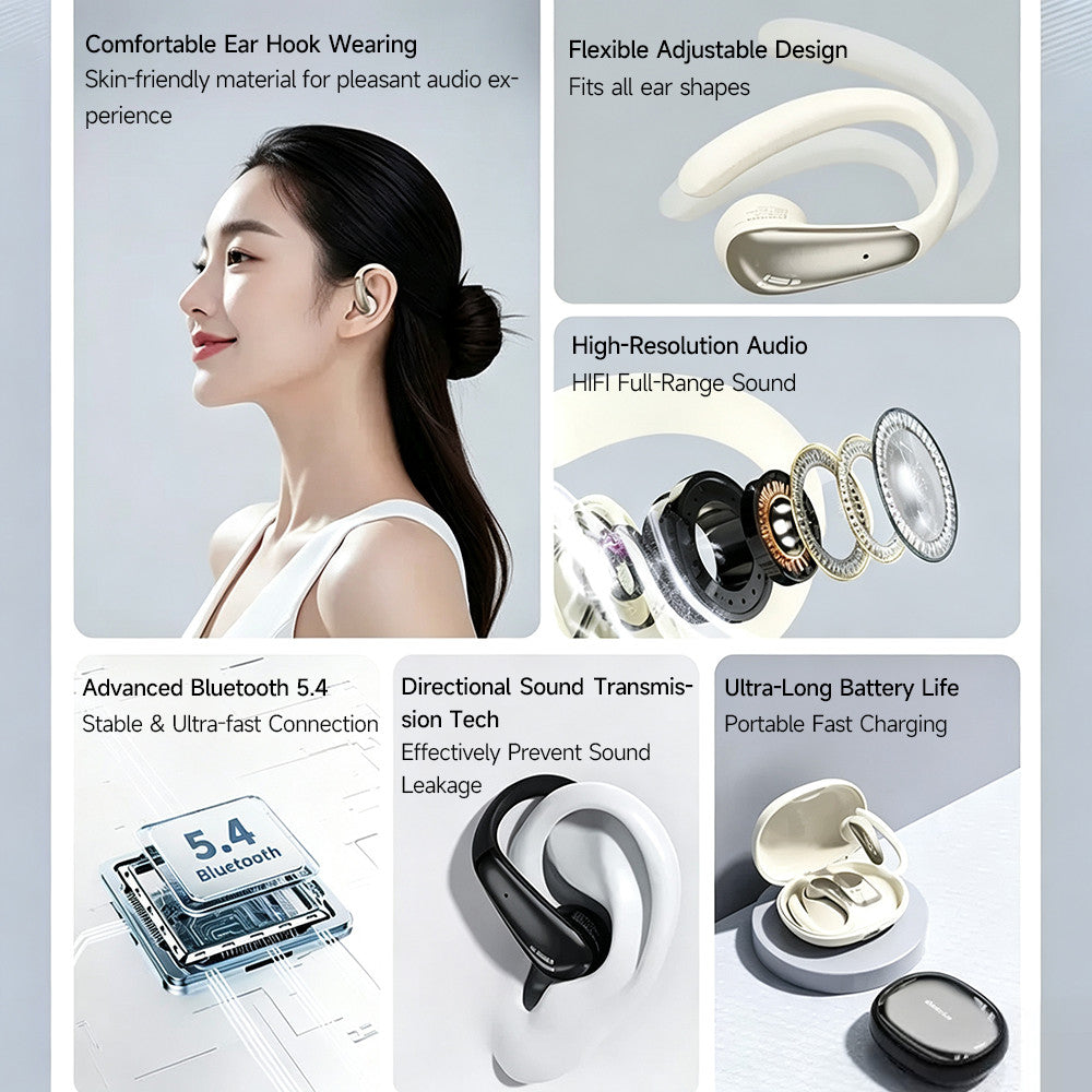 Lenovo thinkplus LK40 OWS Open‑Ear Earbuds BT5.4 13mm 20h Type‑C Ear‑Hook Sports