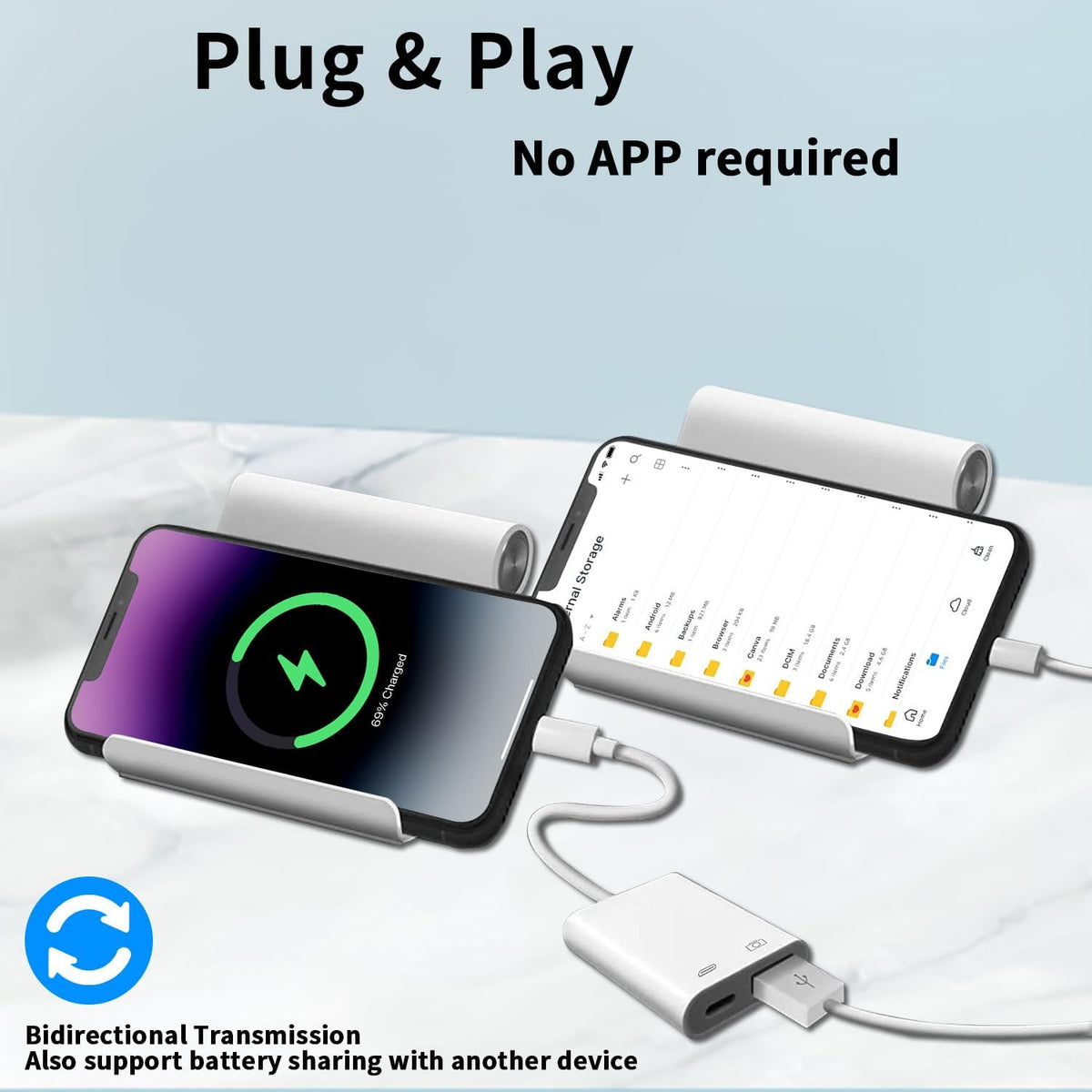 [Apple Mfi Certified] Lightning to USB Camera Adapter for Iphone, Ipad to USB 3.